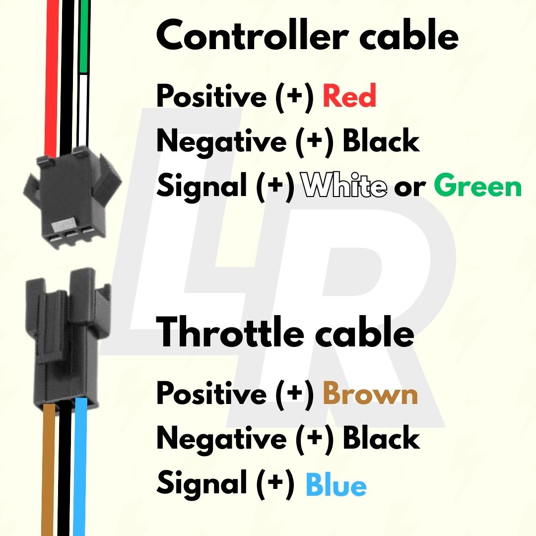Sur-Ron throttle (3 Pin)